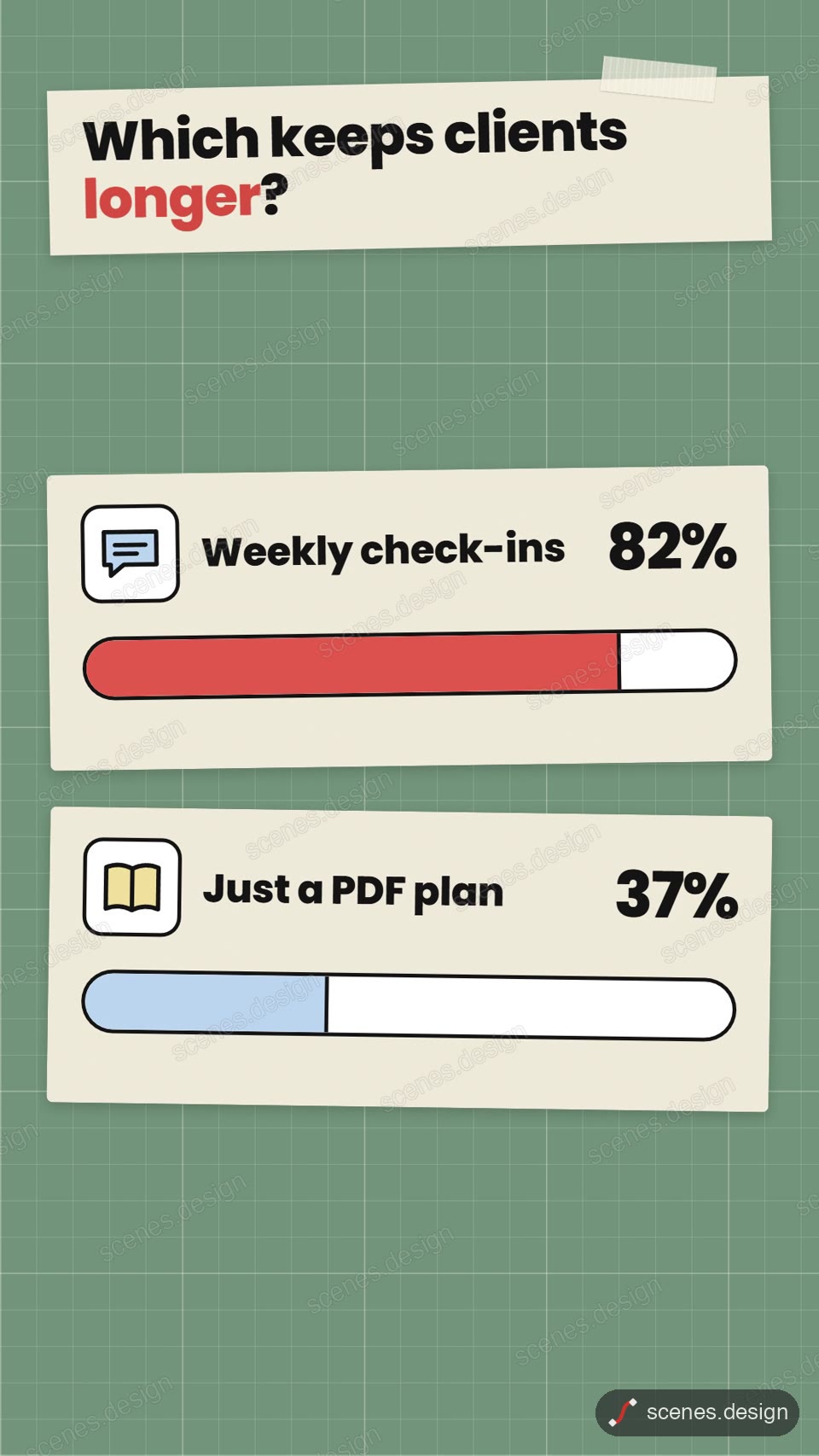 Two icons progress race: charts motion scene