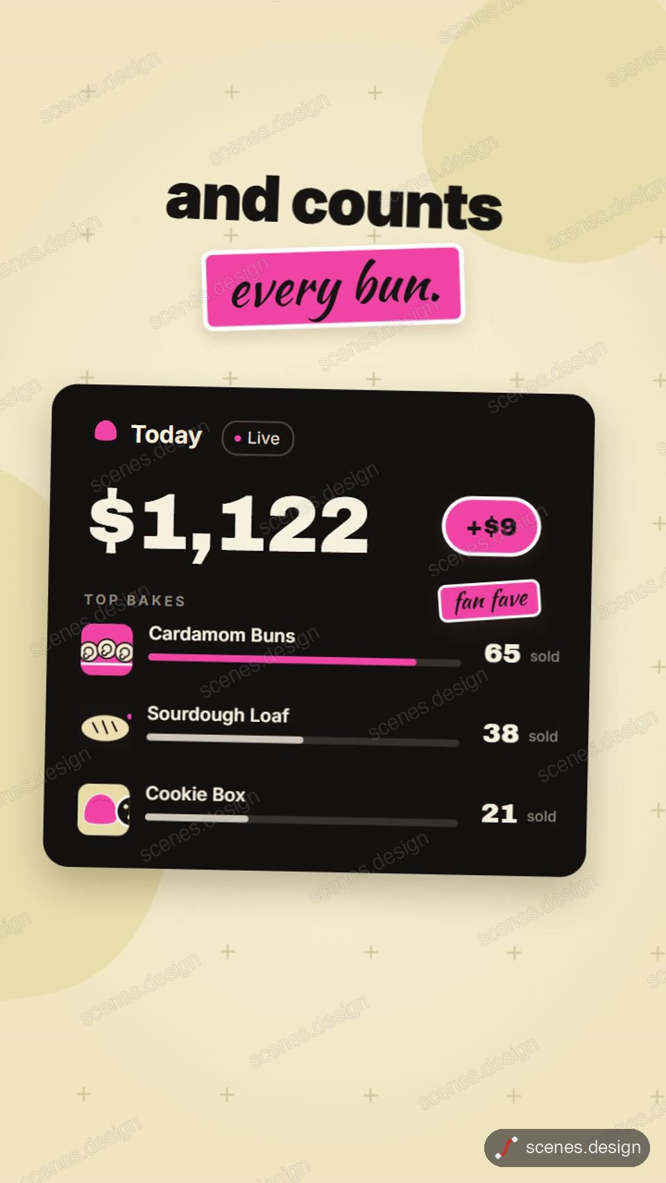 DMs to shop to sales: creator shop explainer