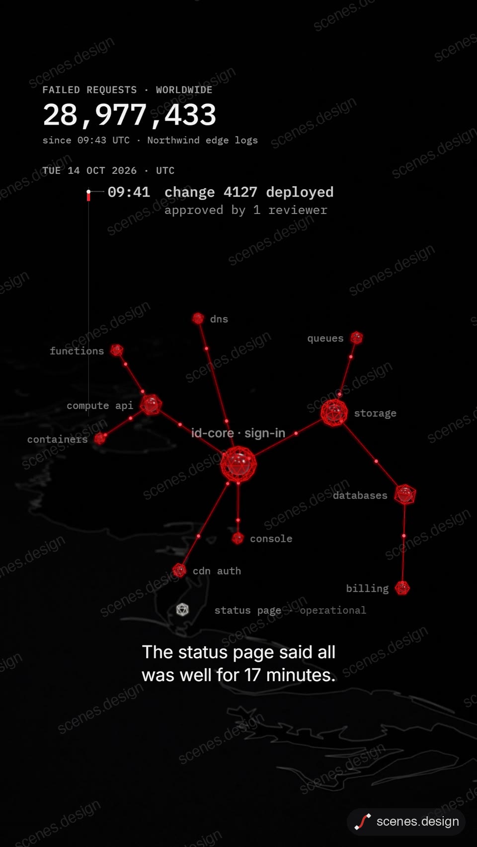 Outage file on a 3D night map: free maps animation