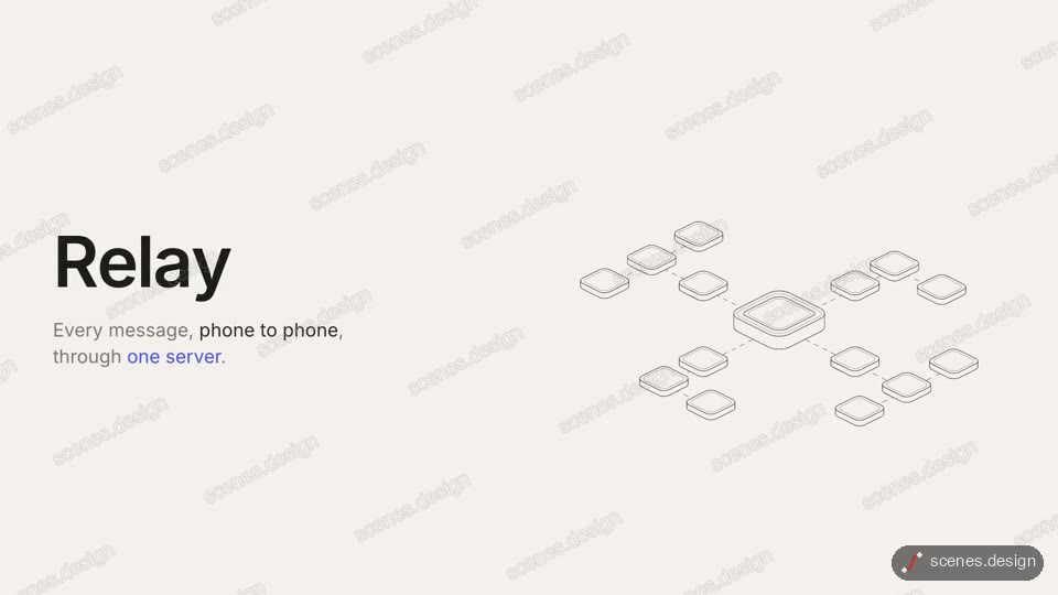 Isometric: explainers motion scene